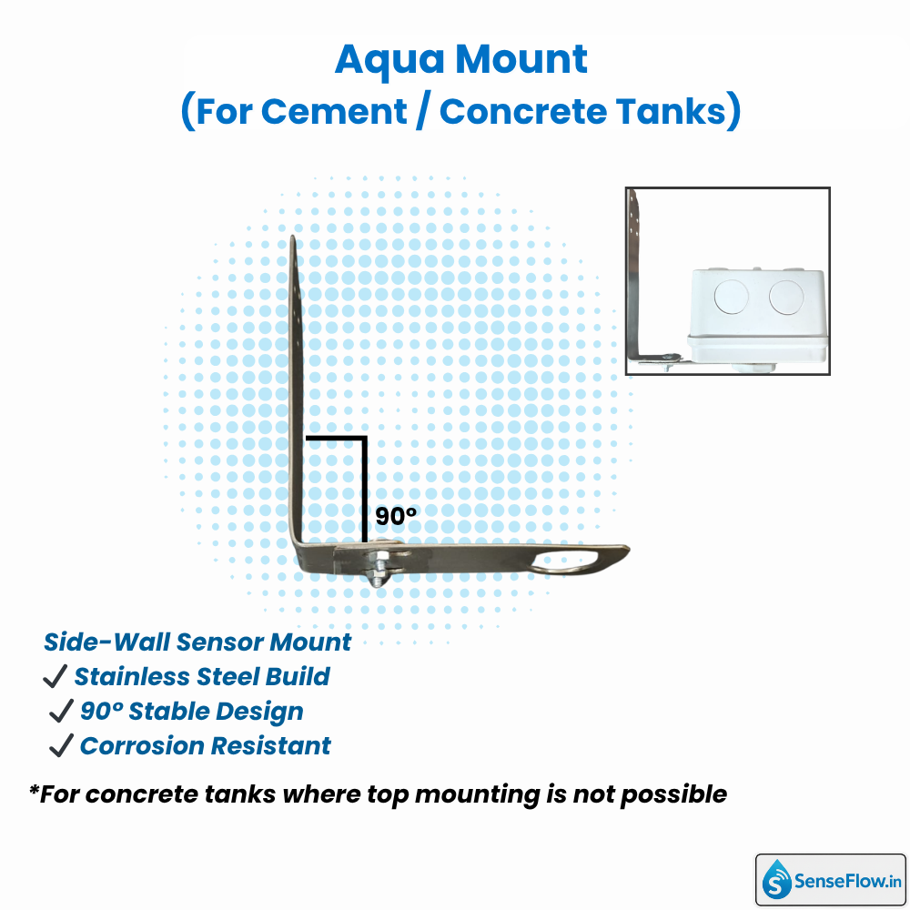 Aqua Mount