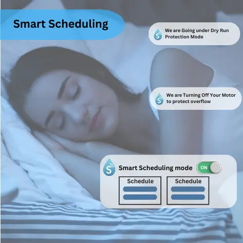 Water Tank Alarm System with Automatic Pump Control